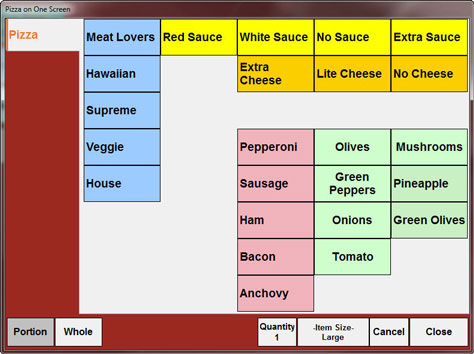 Pizza POS Software - From Point of Success